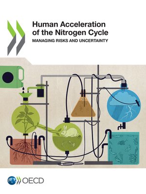 cover image of Human Acceleration of the Nitrogen Cycle